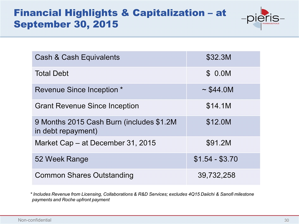 Filed by Avantafile.com - Nevsun Resources Inc. - Exhibit 99.1